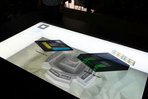 在制定城市主題展廳數字沙盤展項時，需考量哪些成本及影響因素？